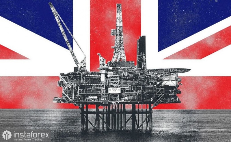 Аналитические обзоры Форекс: GBP/USD. Британия вводит налог на сверхприбыль нефтегазовых компаний: фунт получил временную поддержку