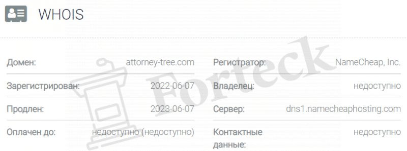 ATTORNEY TREE LTD (АТТОРНЕЙ ТРИ ЛТД) attorney-tree.com – юристы мошенники