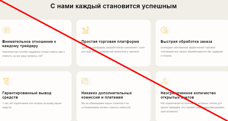 Cidma Corp биржа, обзор, отзывы
