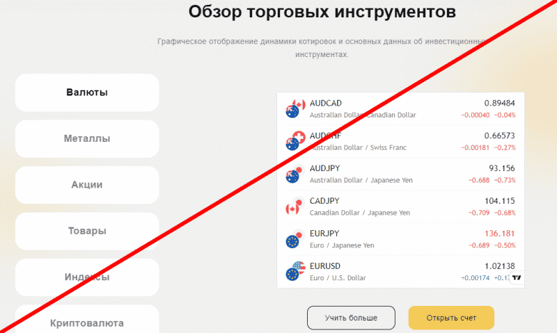 Cidma Corp биржа, обзор, отзывы