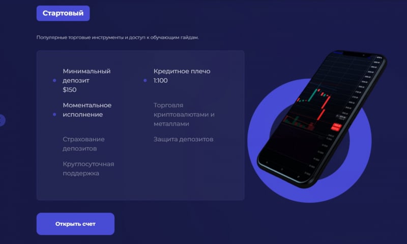 Финансовая независимость с Aglo Trade? Обзор компании