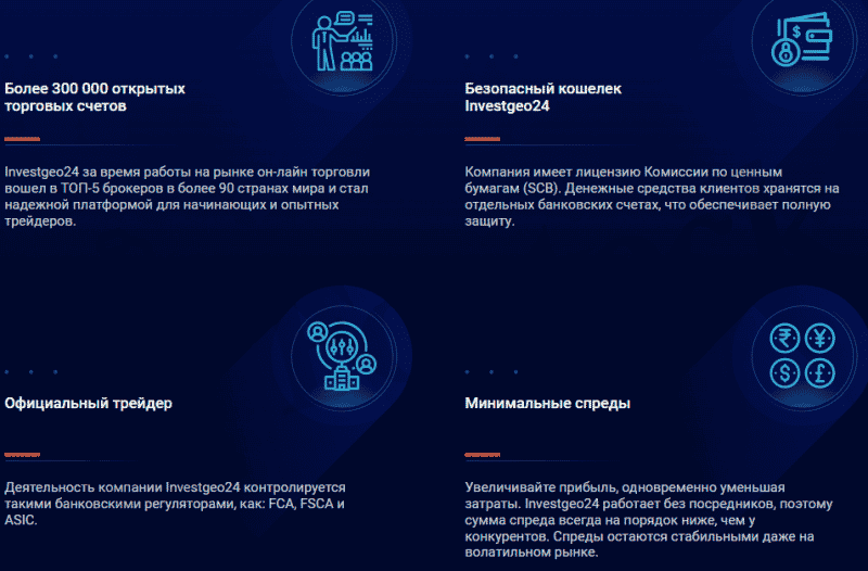 Investgeo24 – результат штамповки шаблонных брокеров