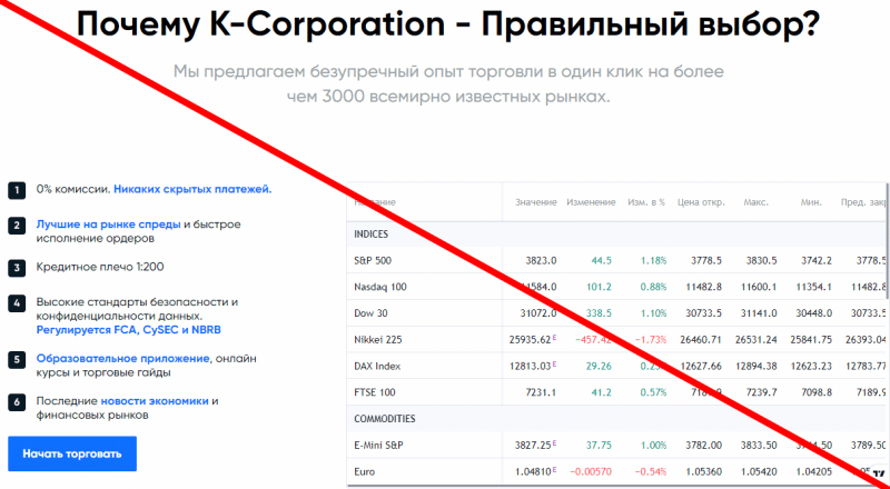 K Corporation отзывы — k corporation pro ru