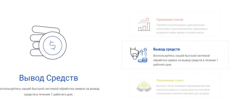 Кому приходят смс от Accuindex и зачем?