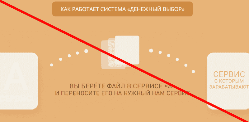Курс ДЕНЕЖНЫЙ ВЫБОР отзывы, Евгения Соловьева