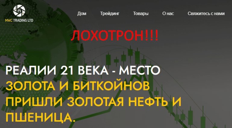 MWC Trading Ltd отзывы, mwctradingltd com