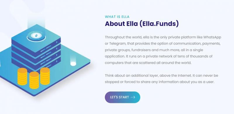 Обзор уникальной платформы Ella.Fund | ella Fund