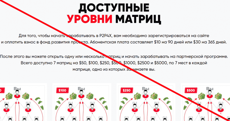 P2P4X развод или нет, P2P4X com отзывы
