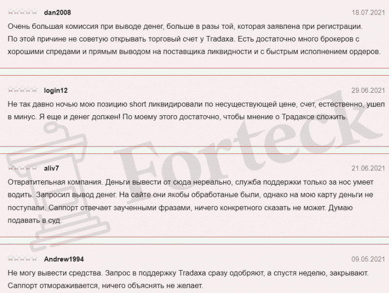 Традакса (Tradaxa) — отзывы реальных клиентов