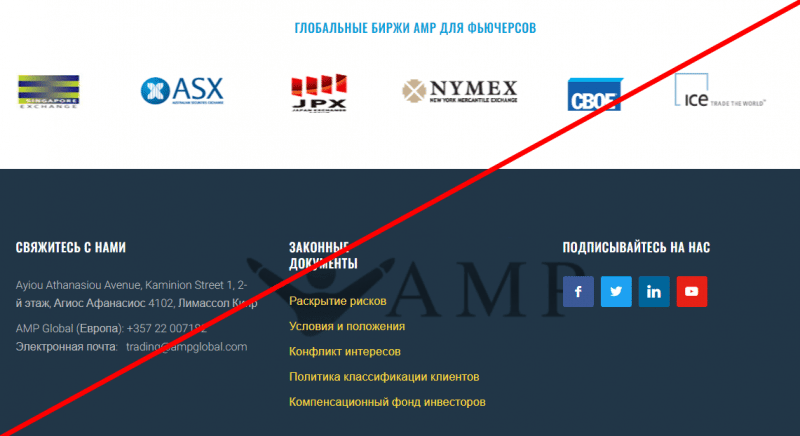 AMP Global официальный сайт, отзывы