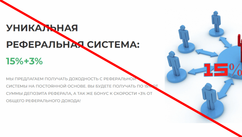 Elite Stock Investors отзывы