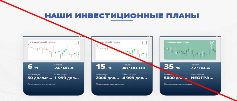 Financial Trading отзывы о проекте