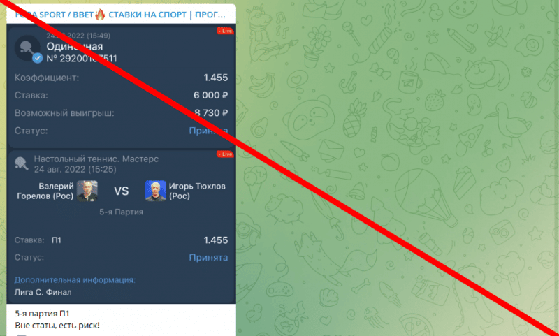 ForaSport в телеграмме отзывы канал