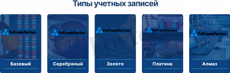 FX FrankFurter – кидалово трейдеров на деньги