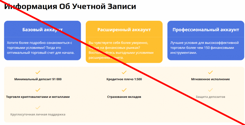 Http tried demdeals com, отзывы