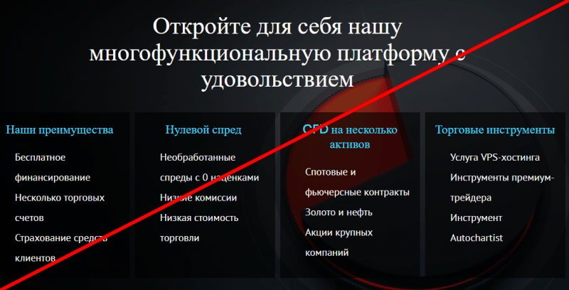 Https cfd yansinvest co, отзывы