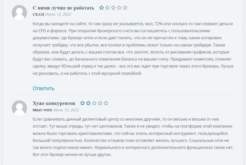 Отзывы и независимый обзор брокера Errante
