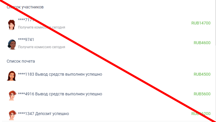 UUshop развод или нет заработок