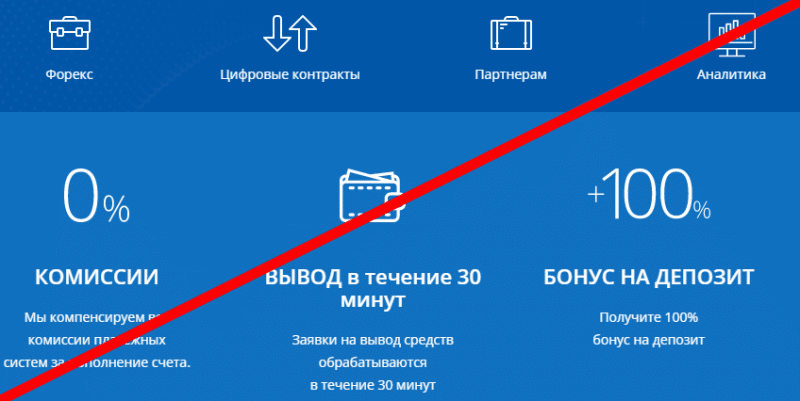 WordForex отзывы о проекте