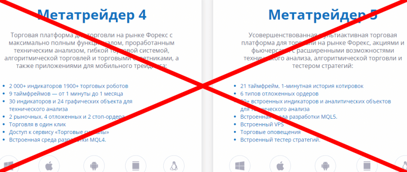 WordForex отзывы о проекте
