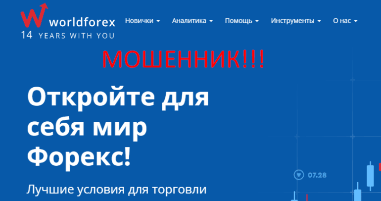 WordForex отзывы о проекте
