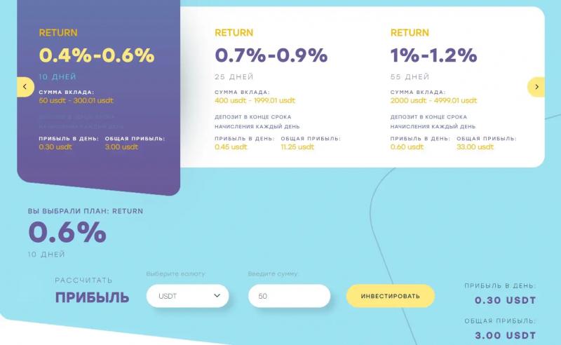Alqvimix Finance