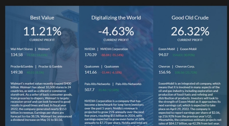 Брокер DR (ДР Трейд, DR Trade, drtrade.online)