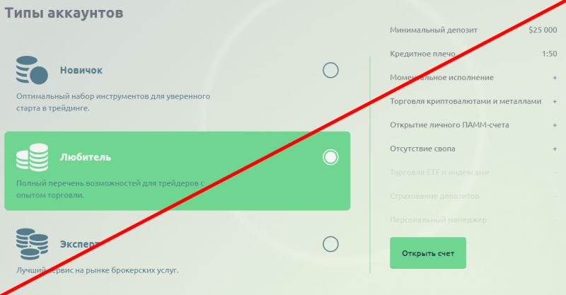 Evopai отзывы Громов Александр