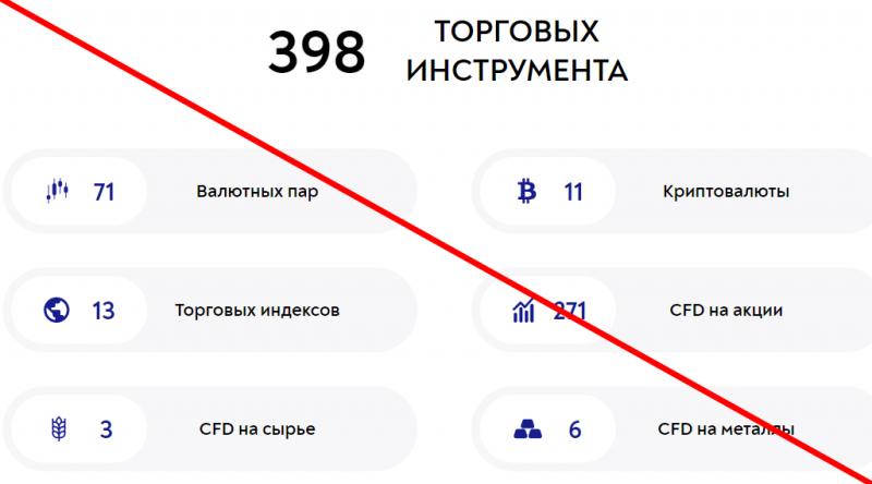 Форекс с Gerchik & Co отзывы