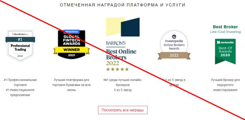 Interactive brokers отзывы 2022