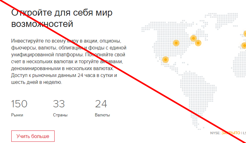 Interactive brokers отзывы 2022
