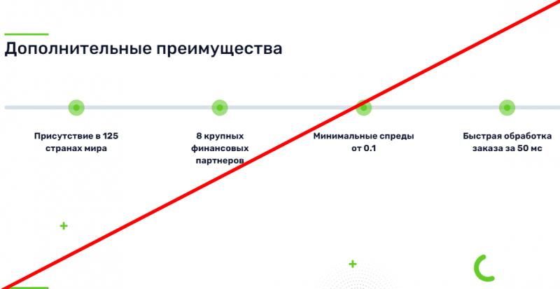 IVFinancialSolution отзывы о проекте