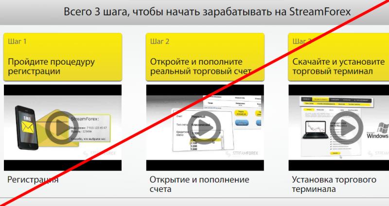 Streamforex biz — отзывы о брокере, streamforex org