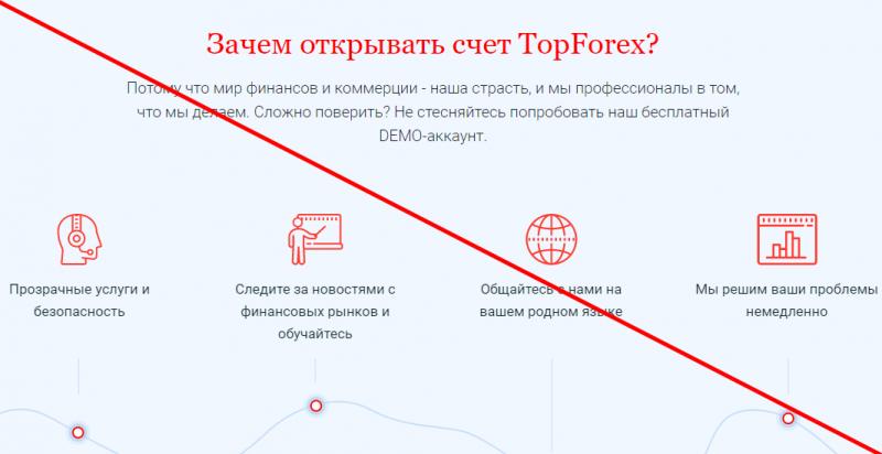 Top forex broker отзывы и обзор