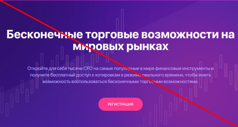 Trade fin com отзывы — fin trading