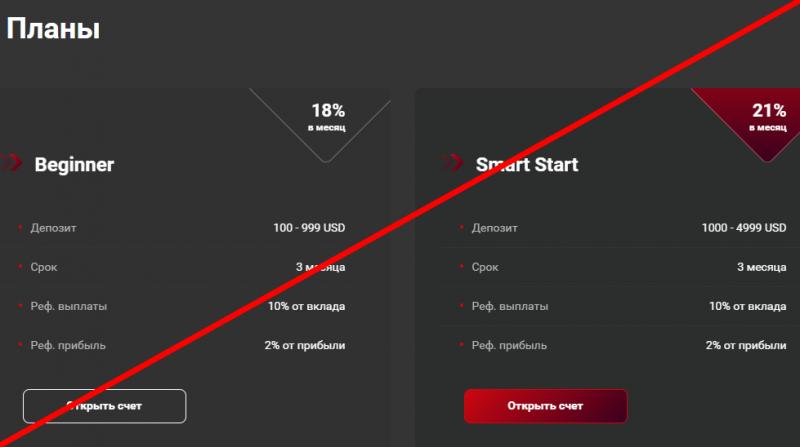 Tradefx24 net отзывы о брокере, как обманывают людей
