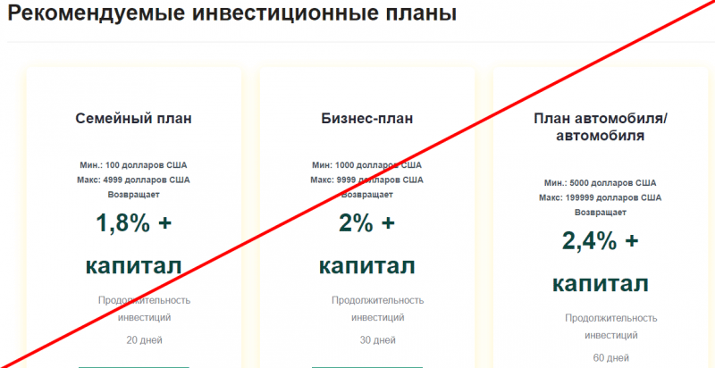 Vitenis com отзывы, Витенис отзывы