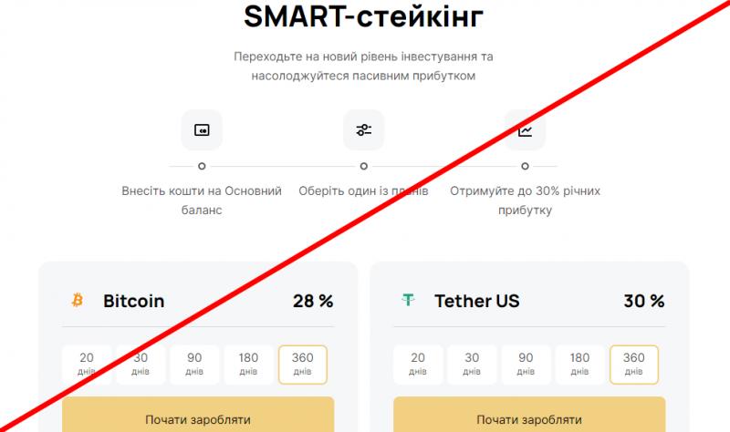 Whitebit криптобиржа отзывы и обзор