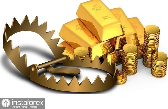 Аналитические обзоры Форекс: Торговая идея по GOLD. Ловушка покупателей