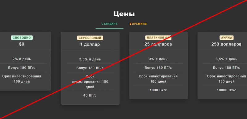 Cryptoff cc отзывы