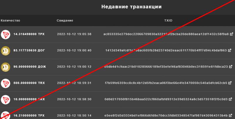Cryptoff cc отзывы