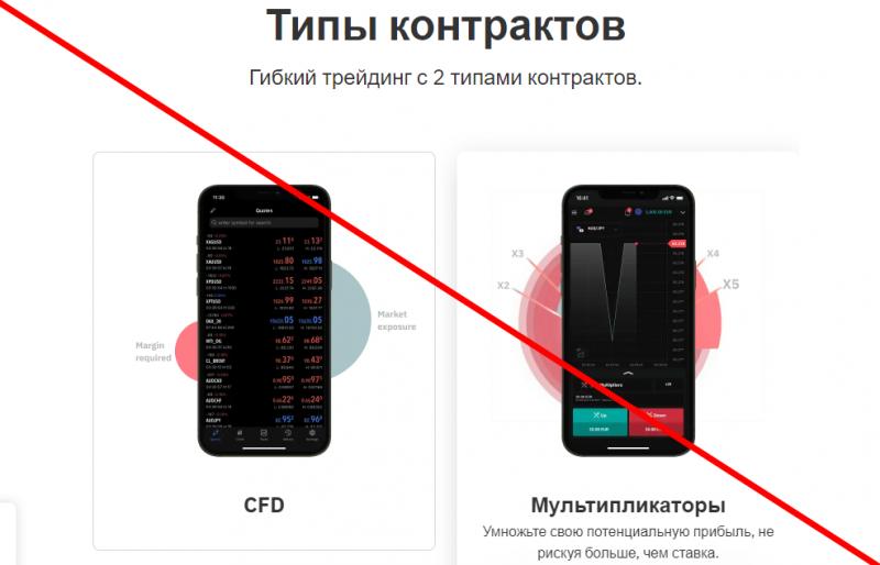 Deriv брокер отзывы 2022