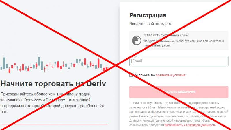 Deriv брокер отзывы 2022