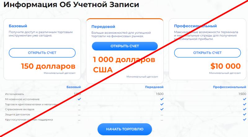Mybitcoinhex отзывы MyBitcoin HEX