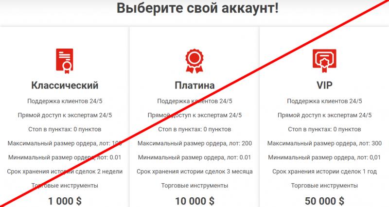 Revolutexpert отзывы о компании revolutexpert.ltd