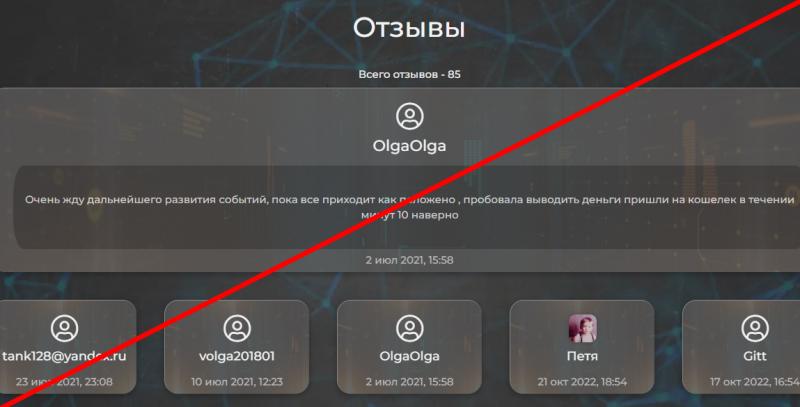 Rezervfond com отзывы о проекте