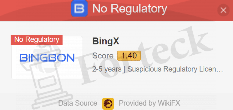 BingX (bingx.com) биржа для развода!