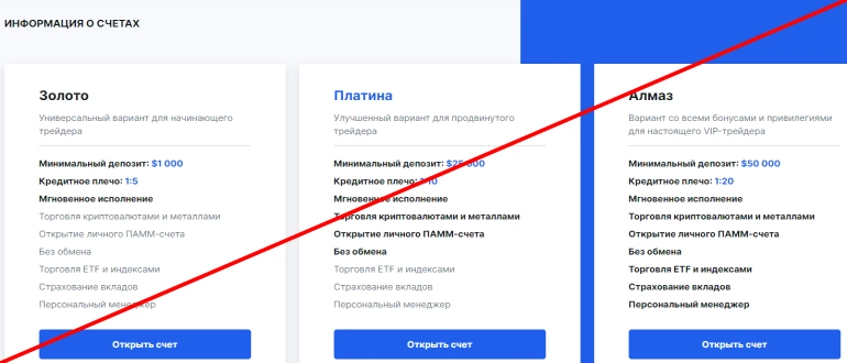 Atx market отзывы брокера atxmarket.com