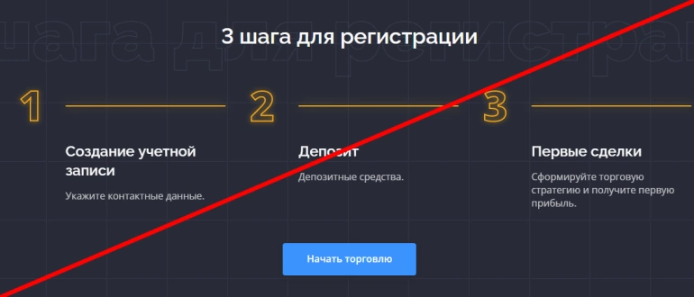 Bitstoic отзывы клиентов bitstoic.com