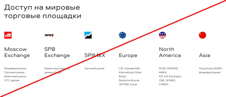 Itinvest отзывы клиентов